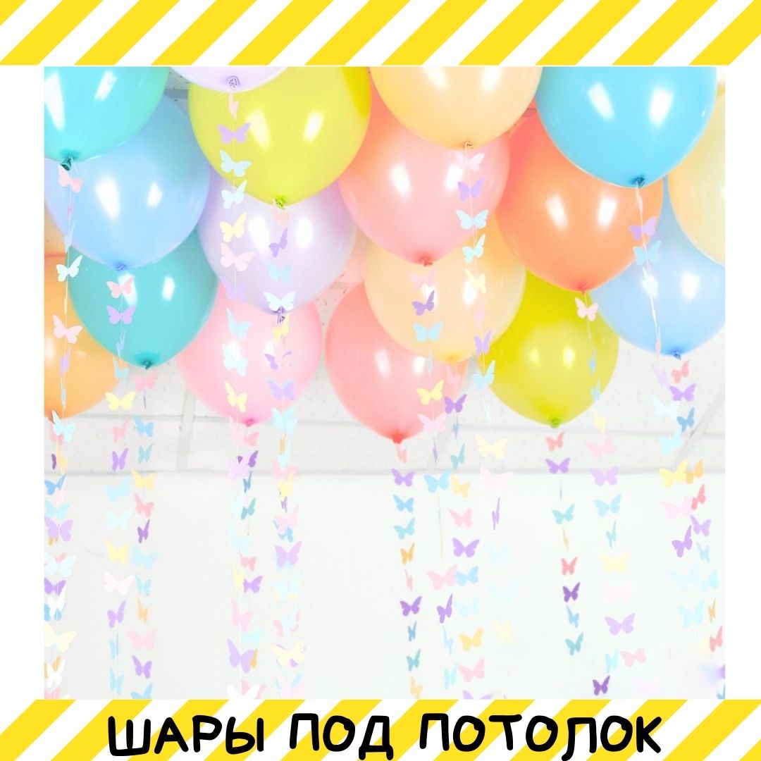 Воздушные шары на День рождения